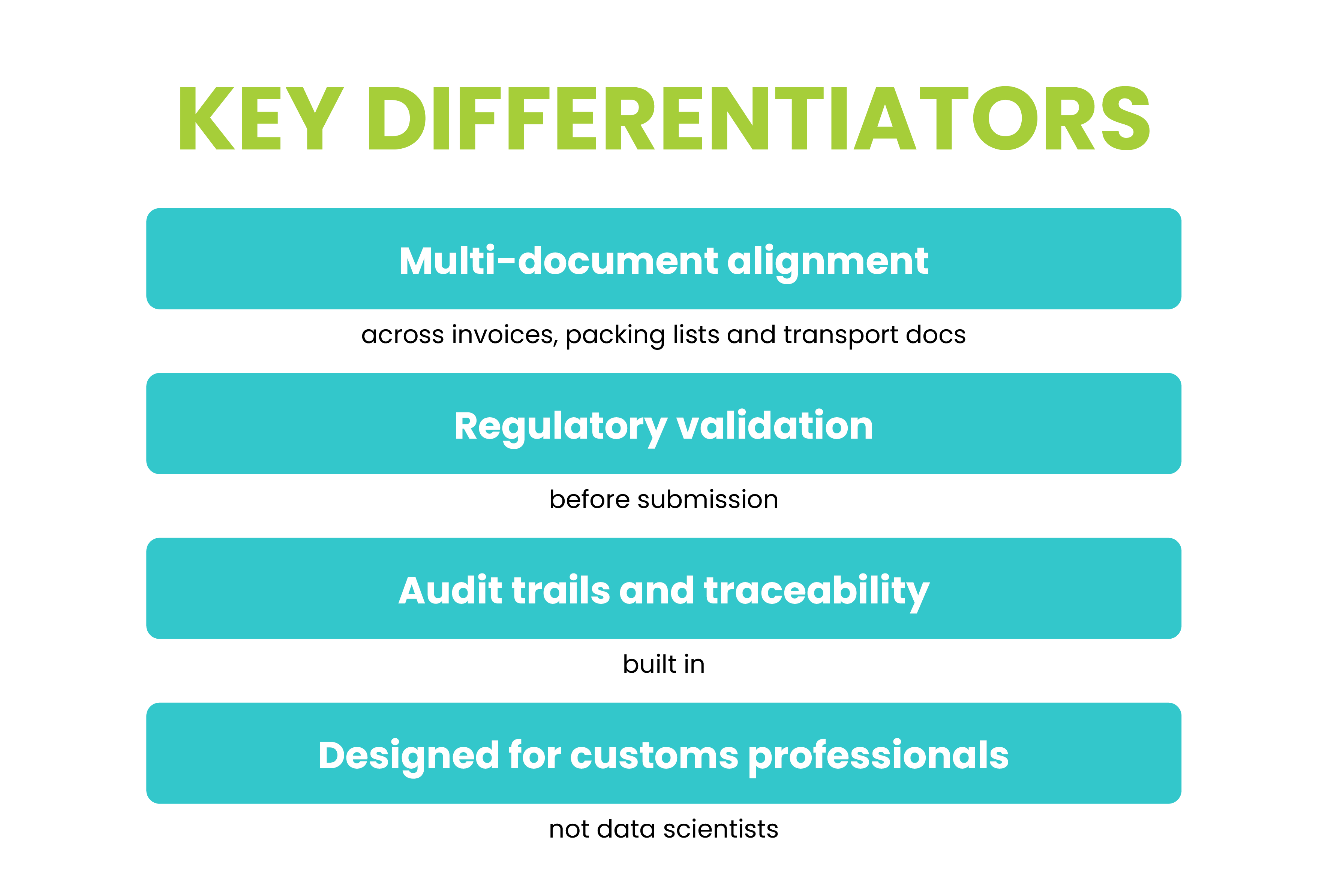 Key differentiators_AIDock