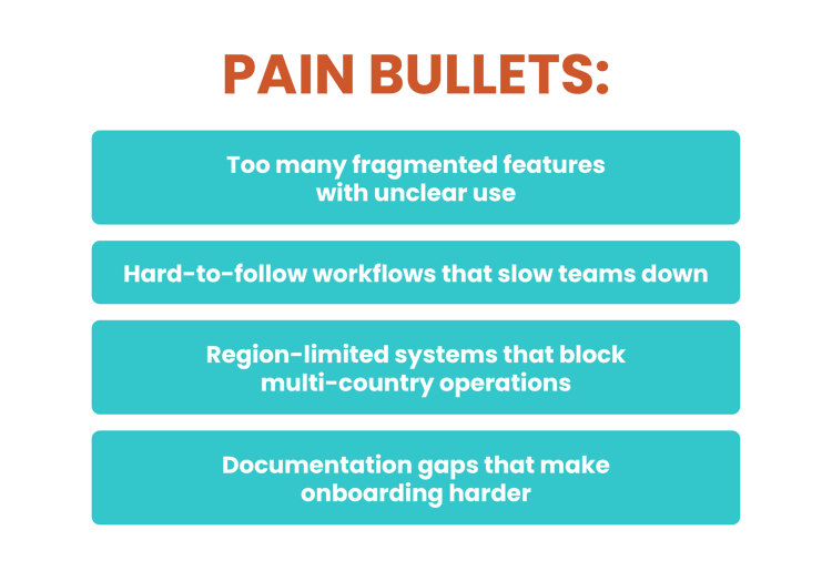 Pain bullets_digicust