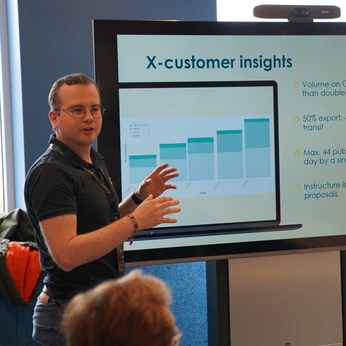 connect - 2026 wouter